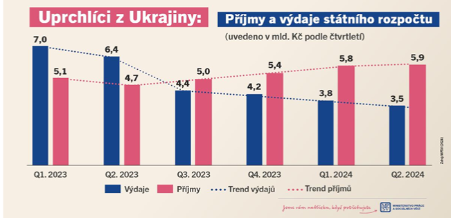 Snímek obrazovky 2024-12-16 115333.png