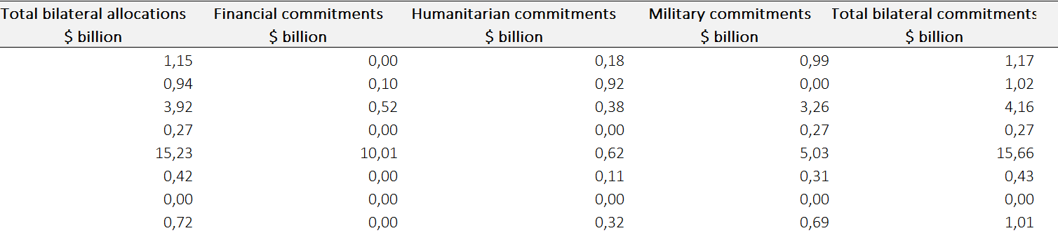 Snímek obrazovky 2025-12-22 101815.png