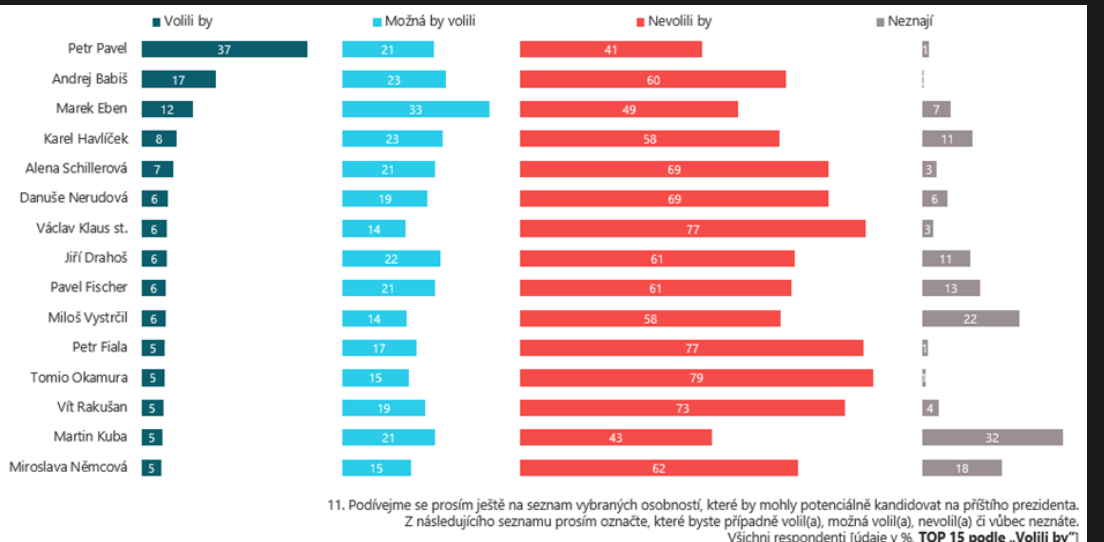 Snímek obrazovky 2025-12-19 085050.png