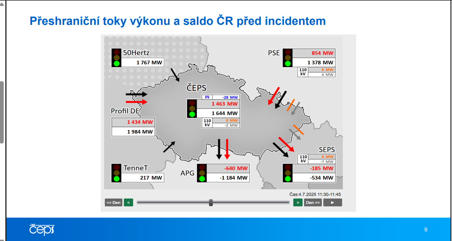 Snímek obrazovky 2025-07-15 102200.png