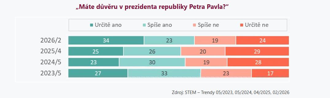 Snímek obrazovky 2026-05-21 090824.png