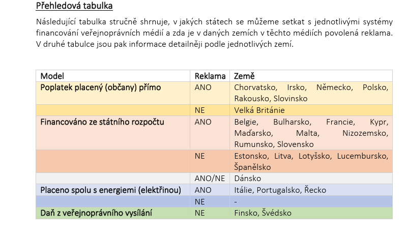 Snímek obrazovky 2026-04-21 111216.png